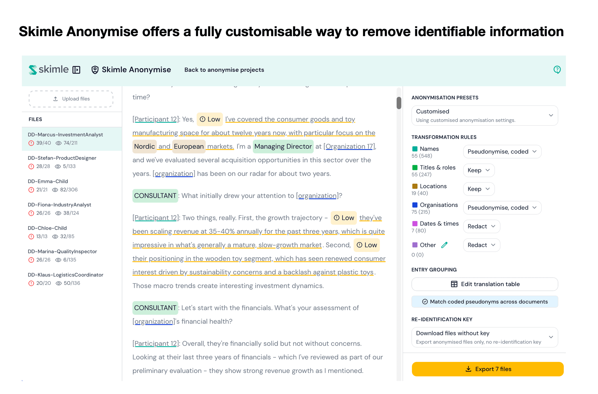 Skimle anonymisation interface showing personal identifiers being removed from transcripts