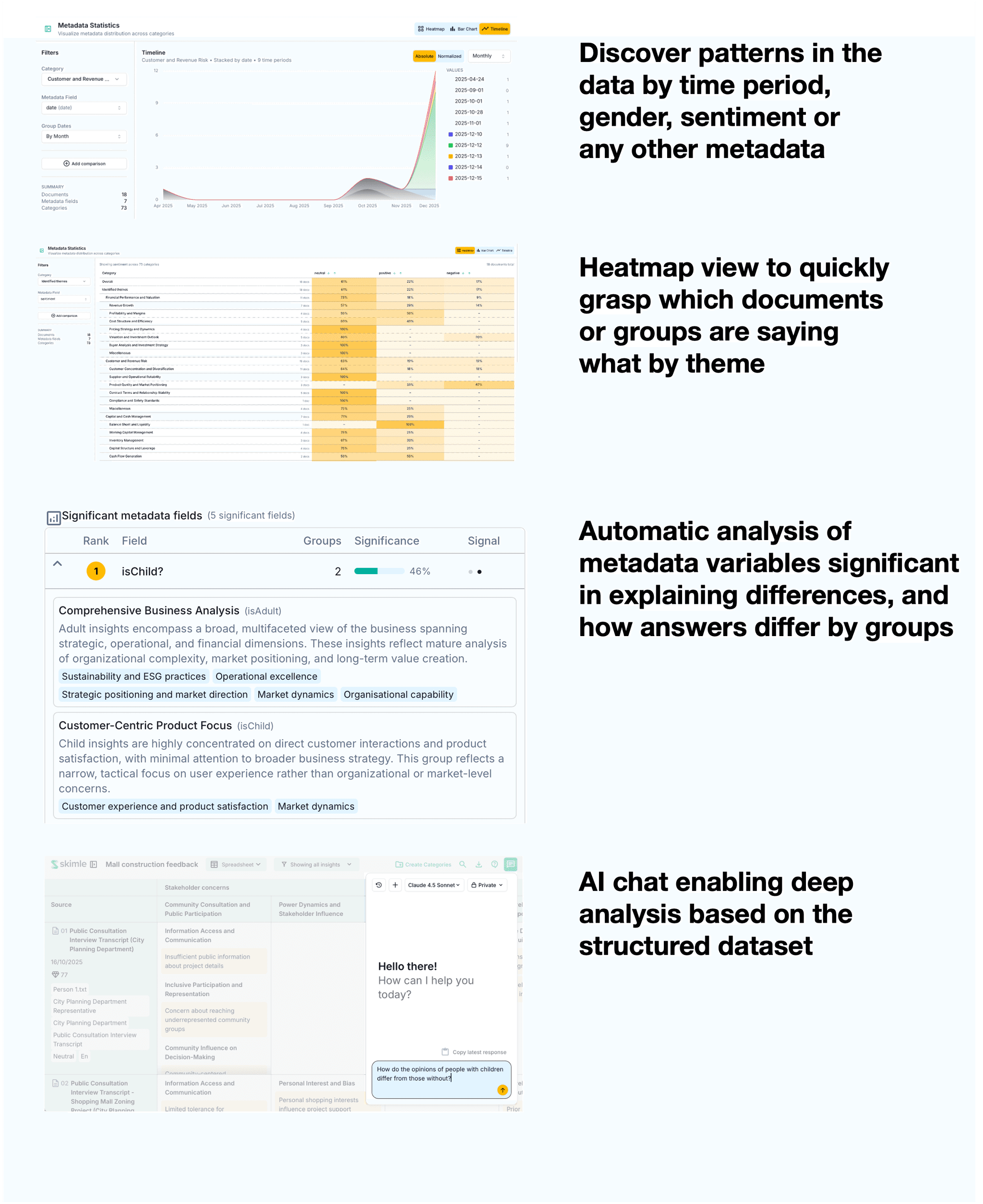 Skimle pattern discovery view showing theme distribution across a document corpus