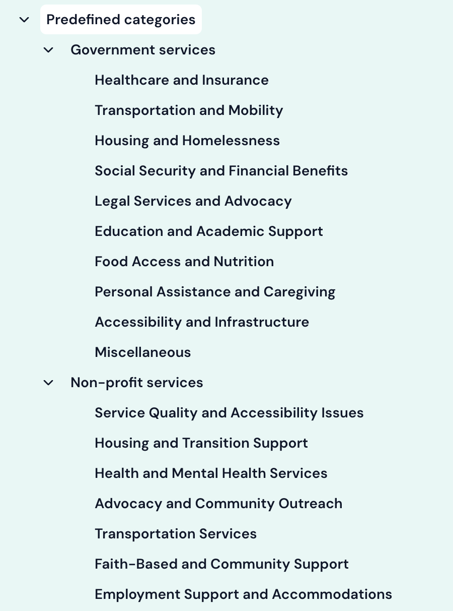 Predefined categories example