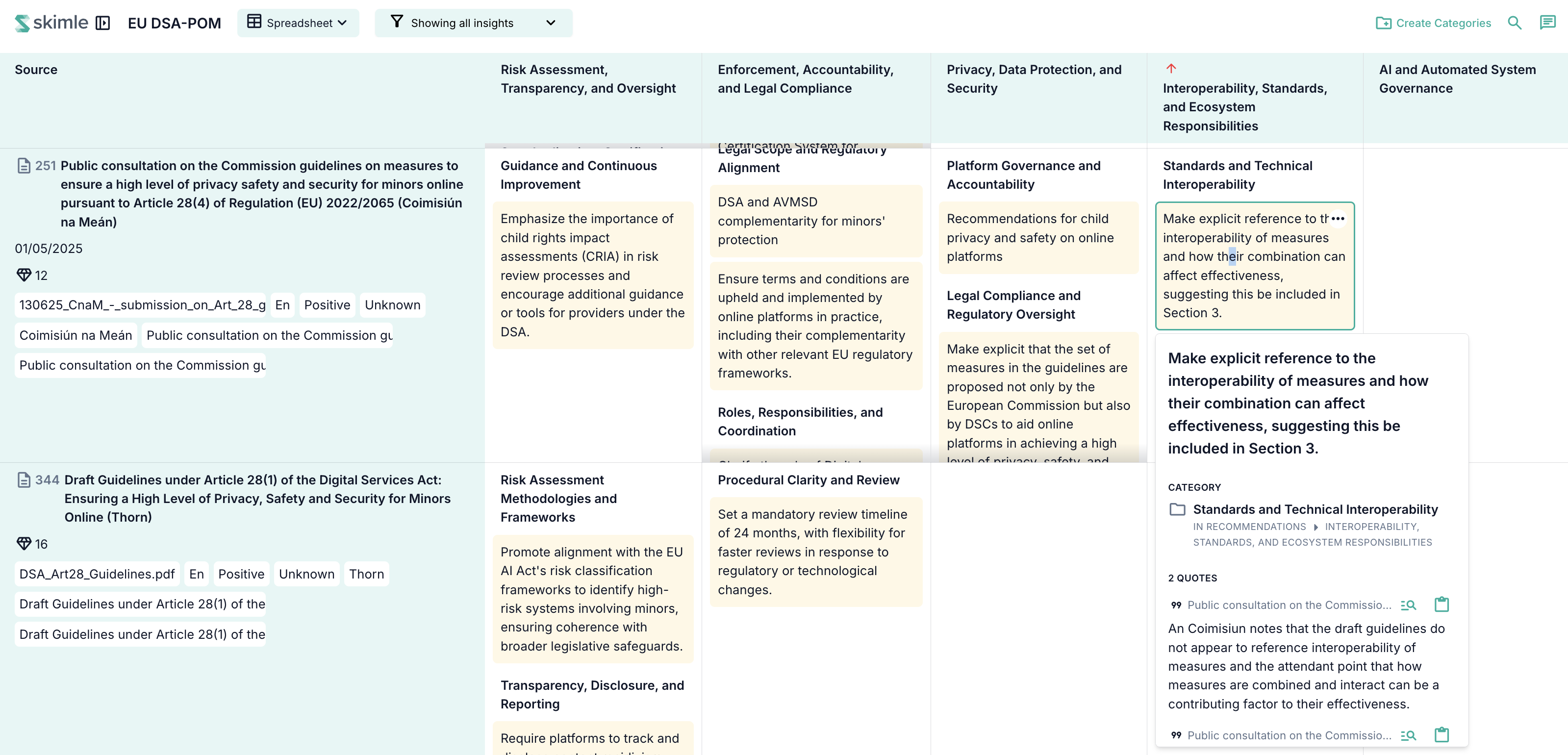 Skimle interface showing analyzed EU consultation data