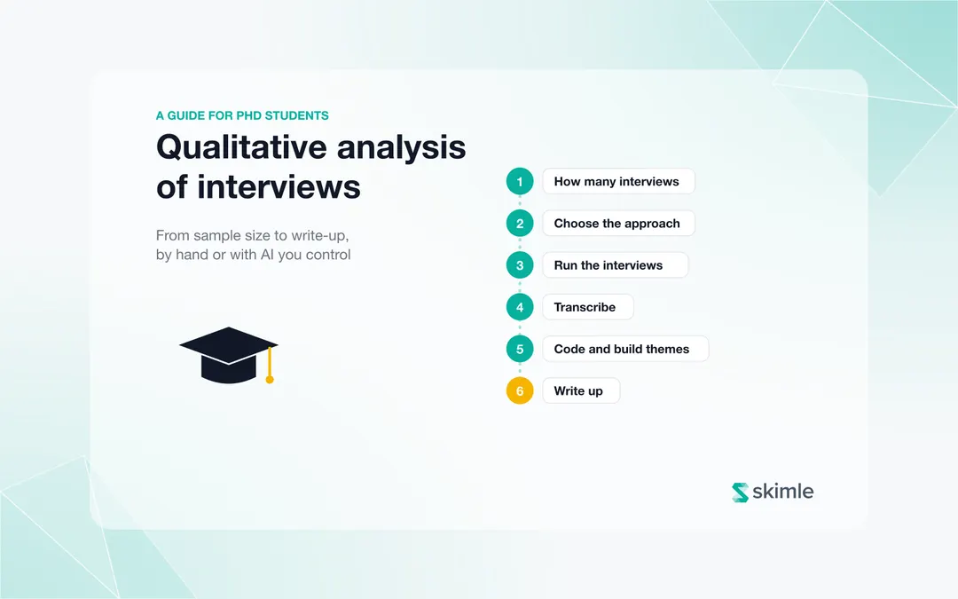 Cover Image for Guide for PhD students doing qualitative analysis of interviews