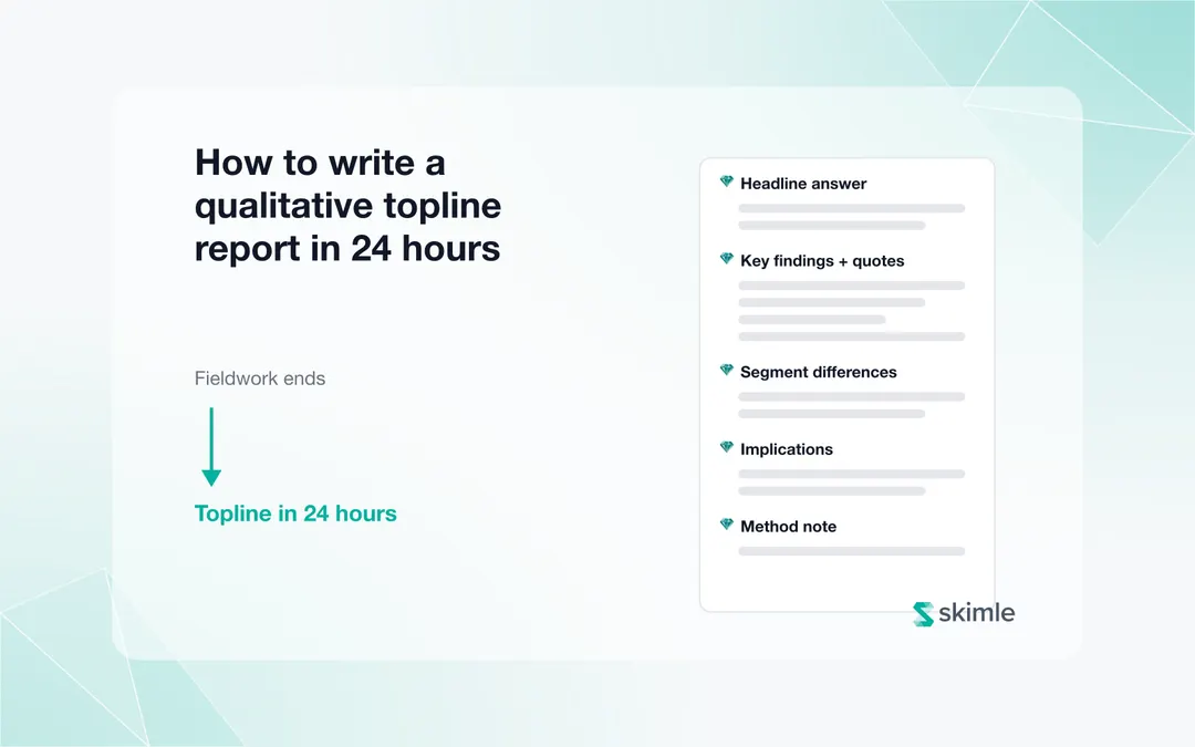 Cover Image for How to write a qualitative topline report in 24 hours (with template)